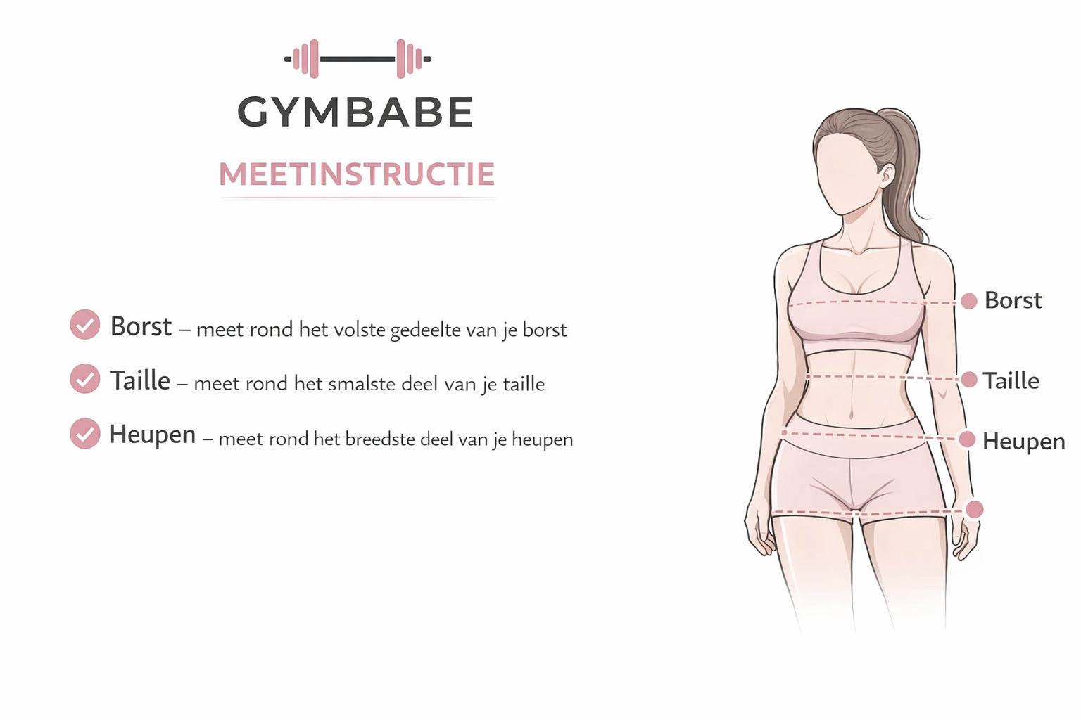 Measurement instructions